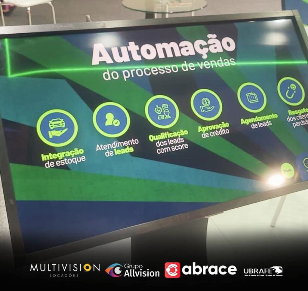 Aluguel de Painel de LED, TVs 4K, Monitores e Touch Screen para Eventos em Belo Horizonte 2026